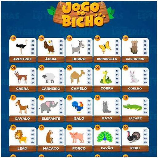 bicho do jogo